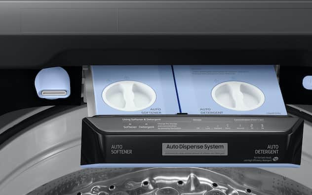 Washers with Automatic Detergent Dispensers