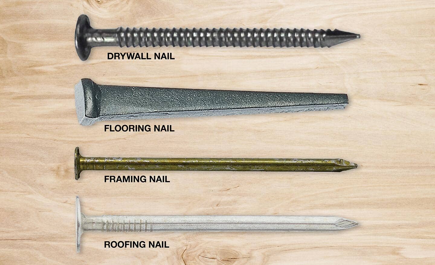 Difference Between Nails and Screws