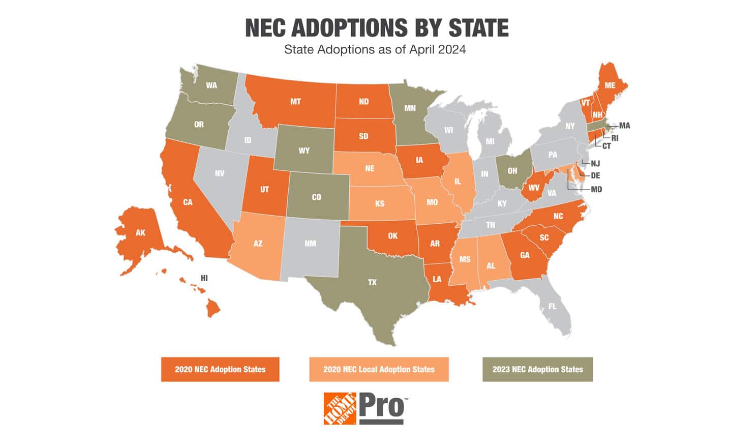 NEC 2020 adoption status by state