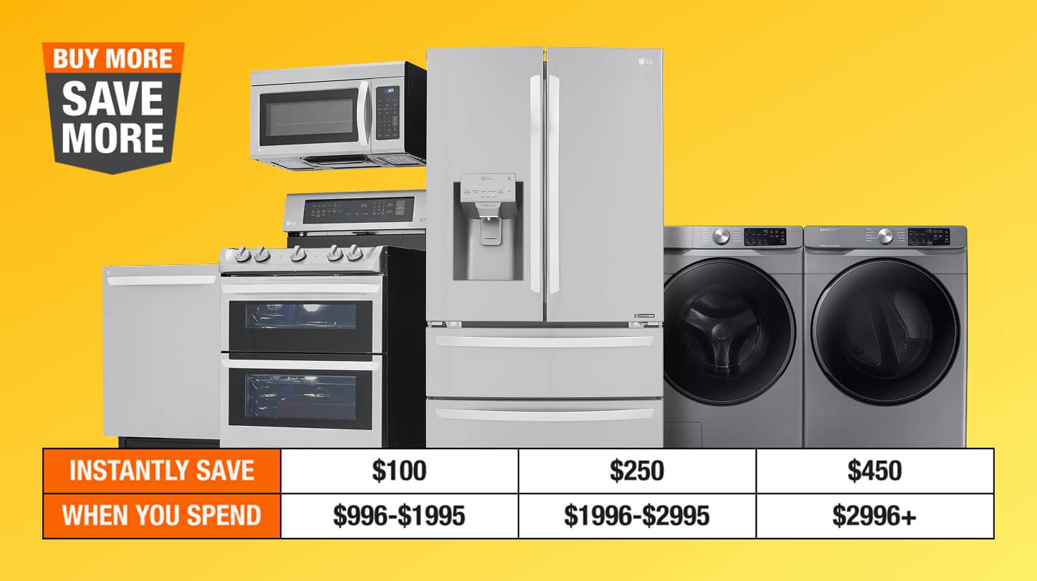 Image for UP TO $450